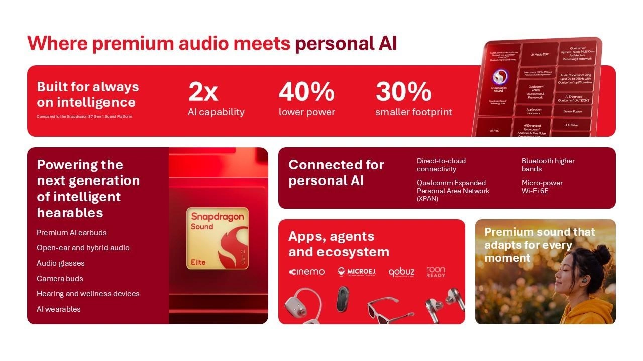 Qualcomm