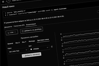Российский разработчик внедрил новую систему лицензирования платформы мониторинга и SIEM с публичным прайс-листом