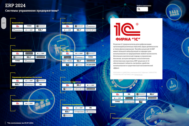 Пресс-центр