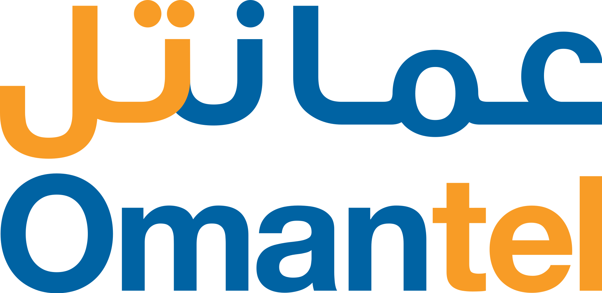 Omantel - Oman Telecommunications Company