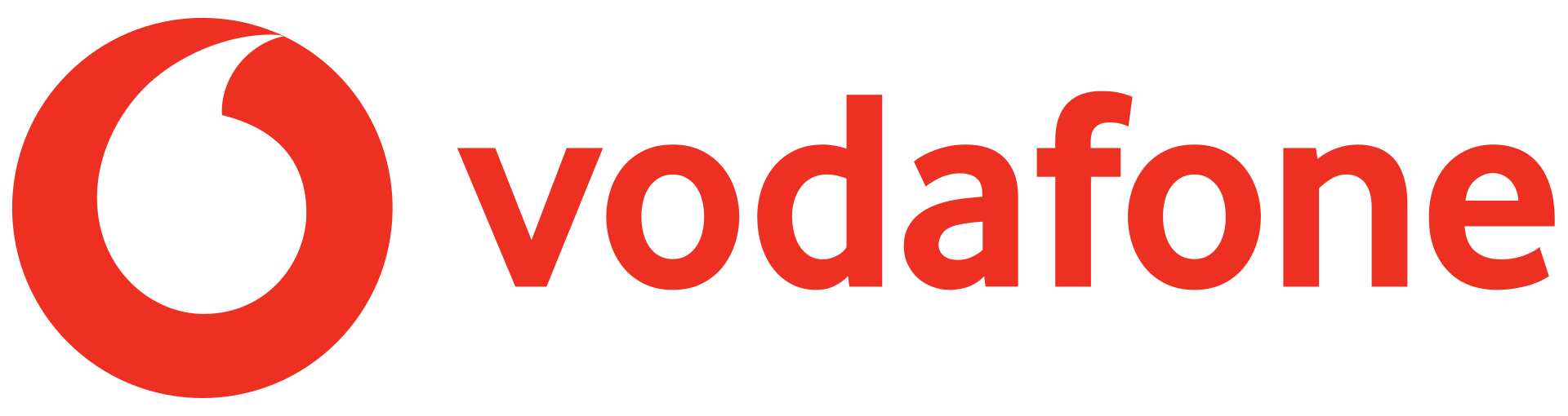 Vodafone Turkey - Vodafone Telekomünikasyon Anonim Şirketi - Vodafone Mobile Operations - KKTC Telsim - Vodafone Net - Турецкий оператор мобильной связи