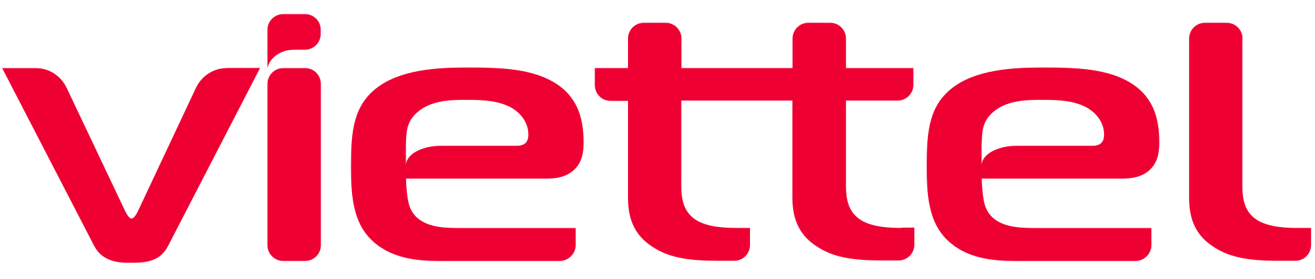 Viettel Group - Viettel Military Industry and Telecoms Group