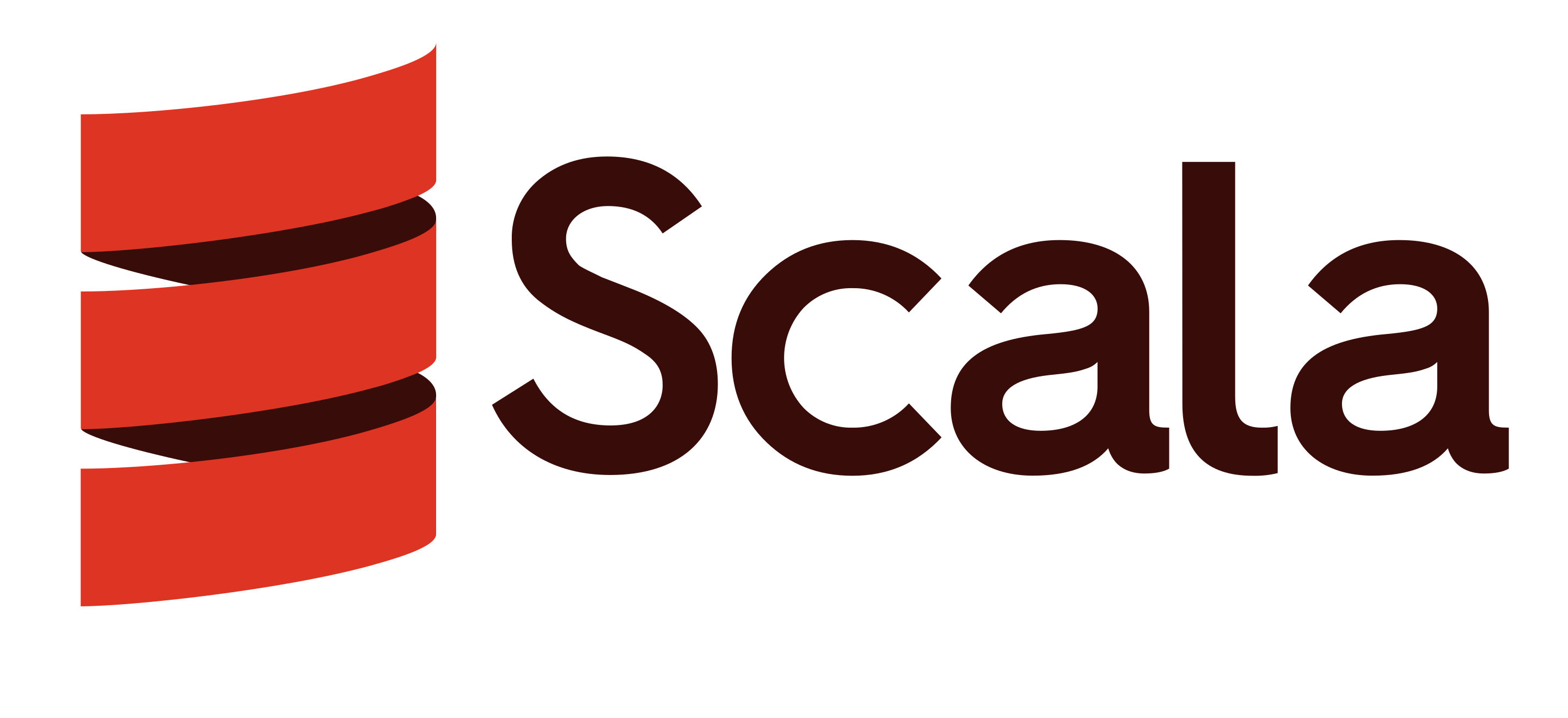 EPFL - Scala - Язык программирования