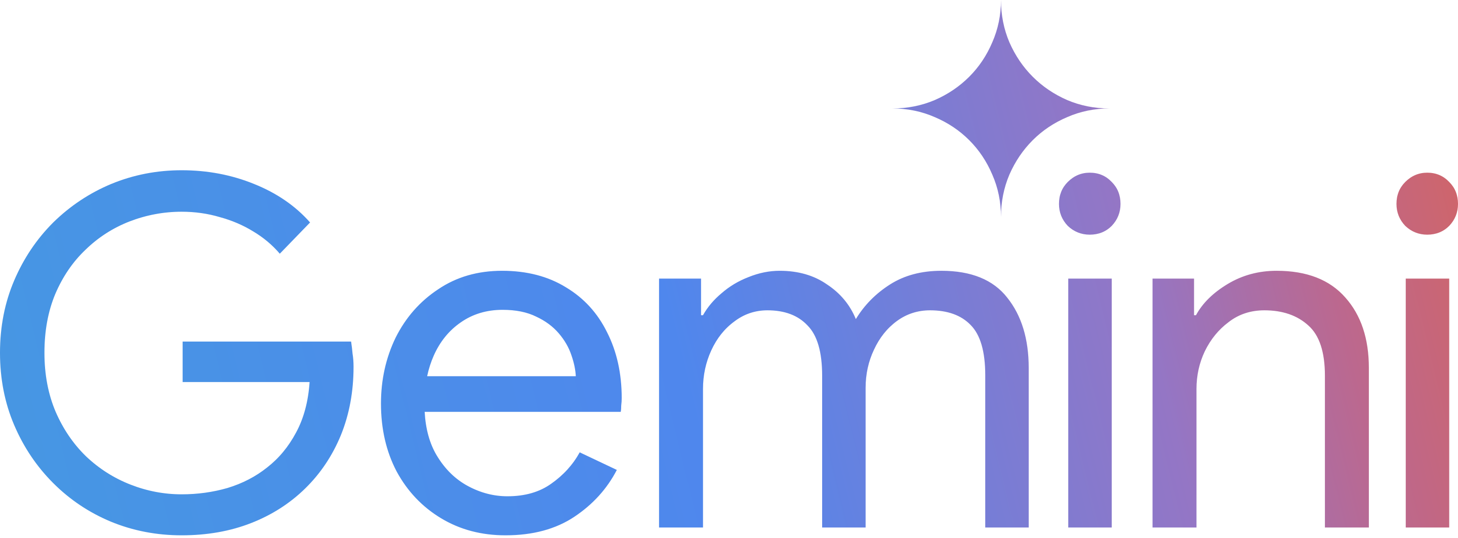 Google DeepMind - Gemini - Gemini Cloud Assist - Gemini Code Assist - Gemini Nano - Gemini Pro aka Bard - Google Bard