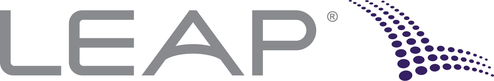 AT&T - Leap Wireless