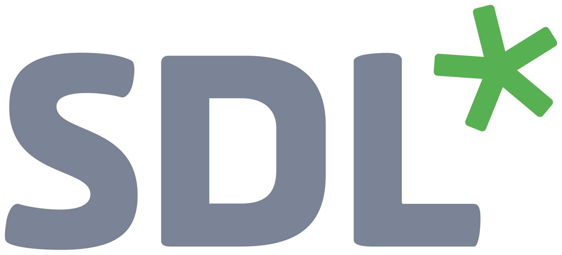 SDL plc - SDL International