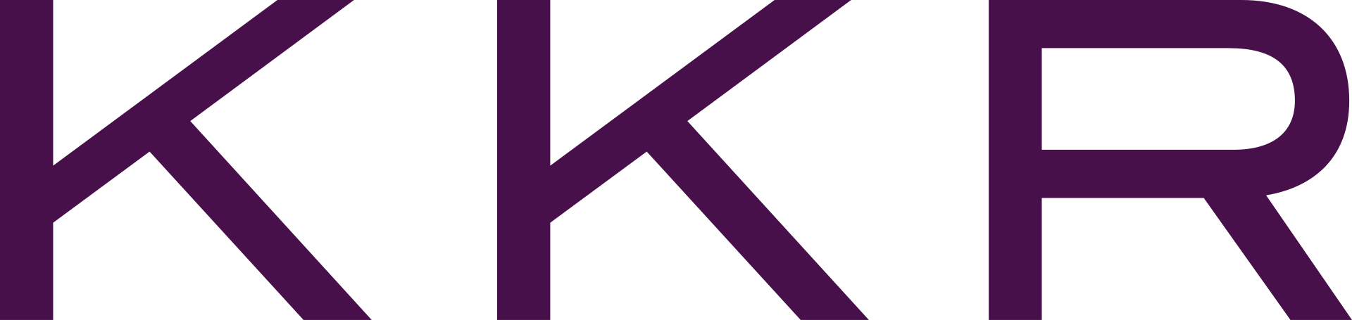 KKR - Kohlberg Kravis Roberts