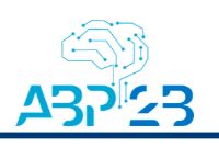 ABP2B - АБП2Б