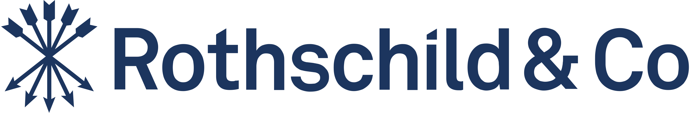 Rothschild & Co - N M Rothschild & Sons