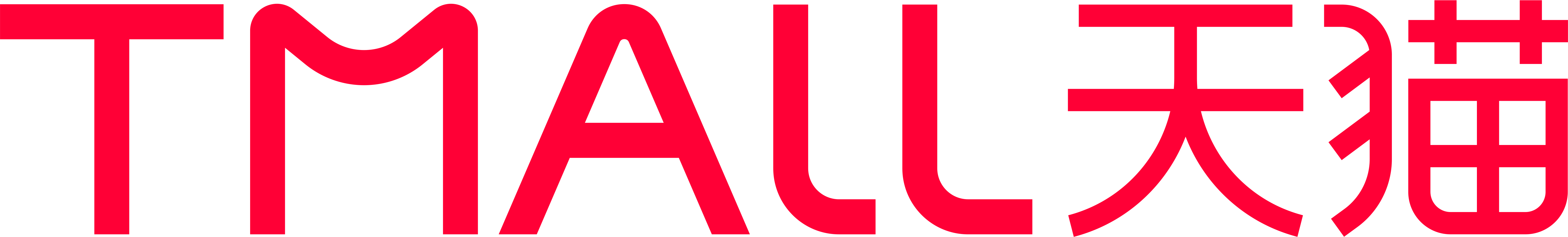 Alibaba Tmail