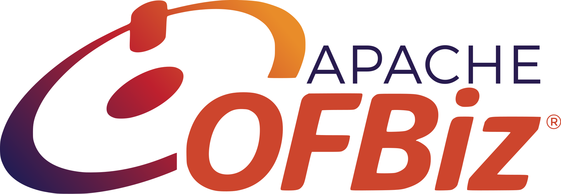 Apache OFBiz