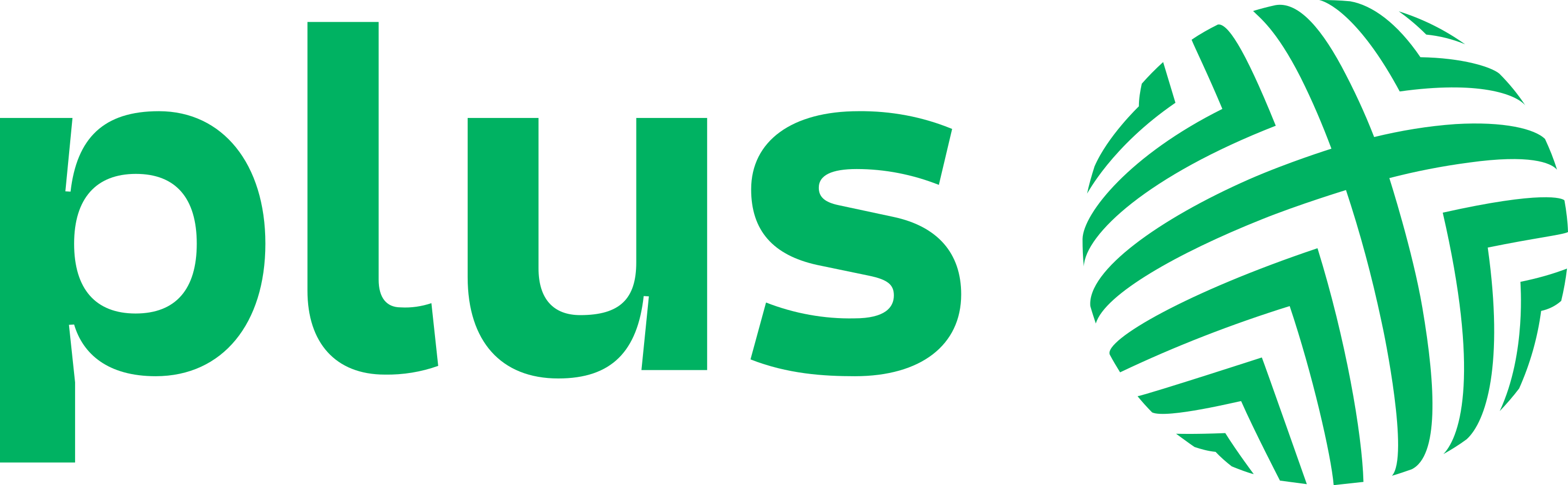 Cyfrowy Polsat - Plus - Polish telecommunications - Plus GSM - Polkomtel
