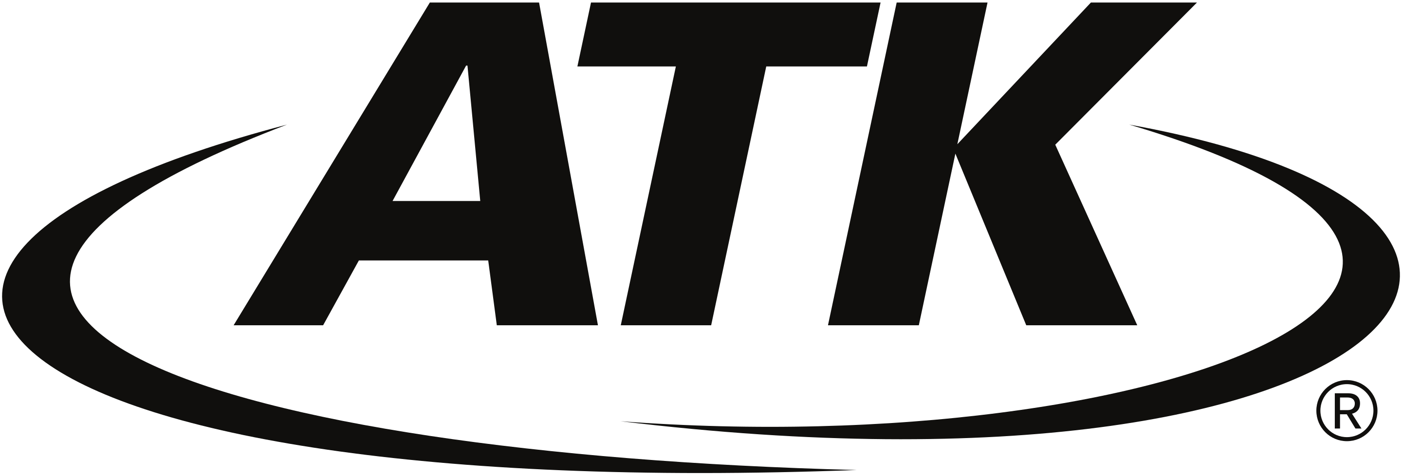 Alliant Techsystems - ATK