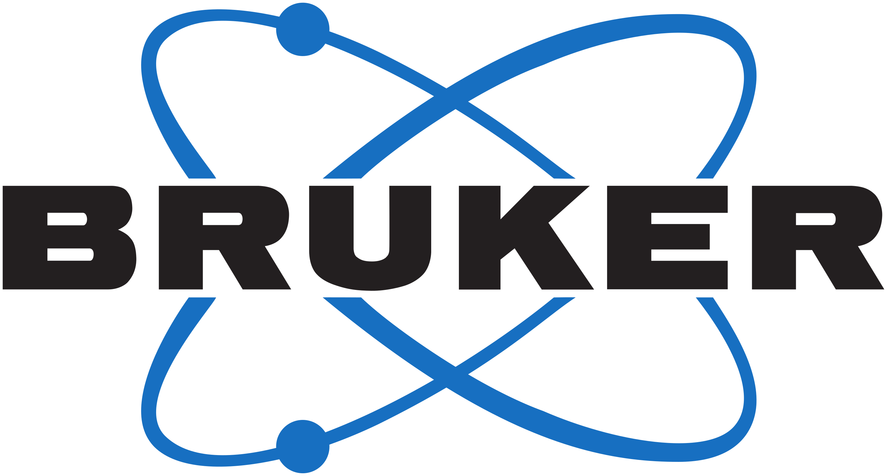 Bruker