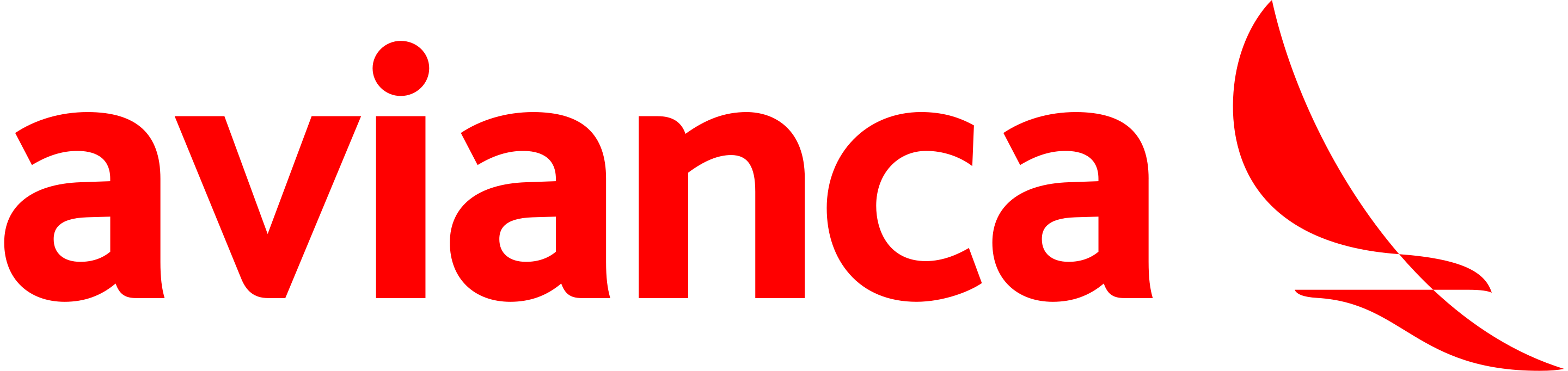 Avianca - Aerovias del Continente Americano