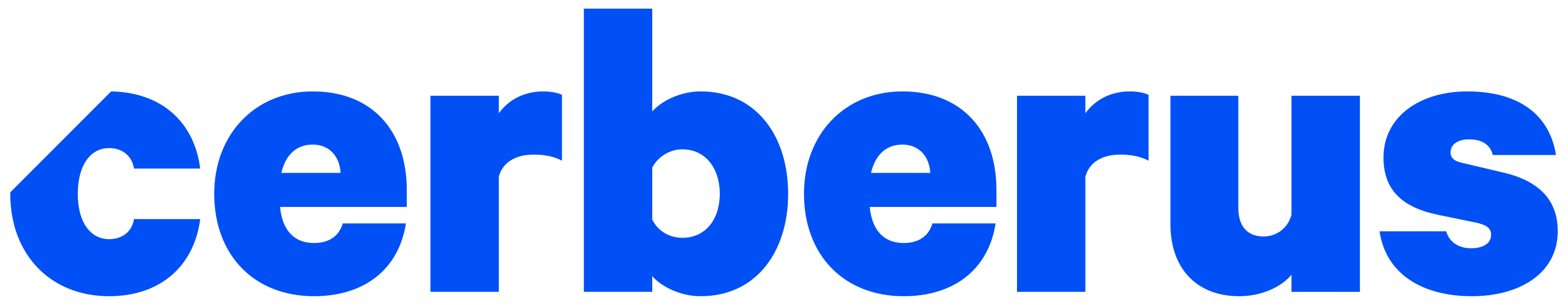 Cerberus Capital Management