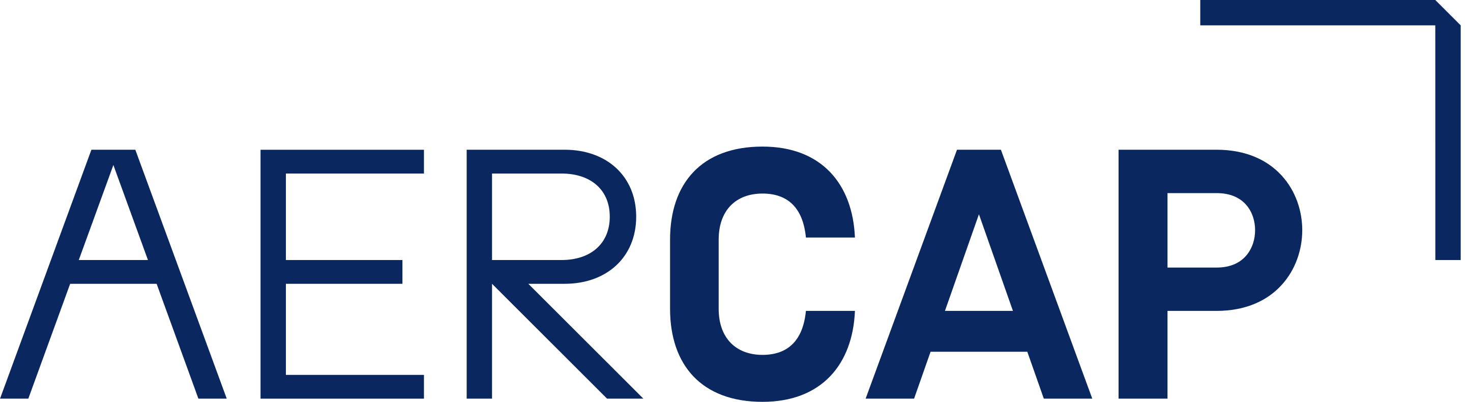 AerCap