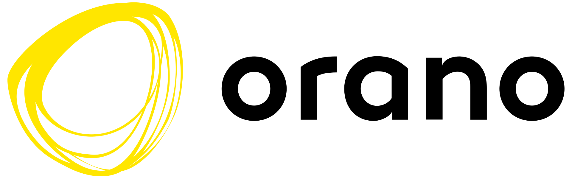 Orano - Areva
