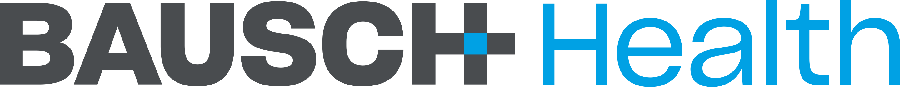 Bausch Health - Valeant Pharmaceuticals - Bausch & Lomb - Bausch + Lomb - Бауш Хелс