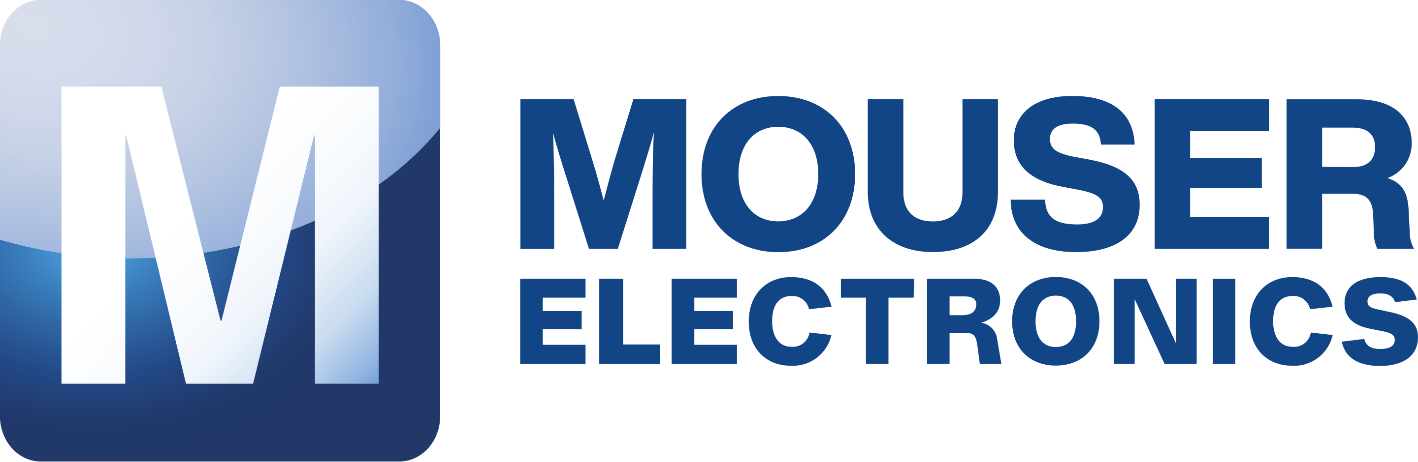 Berkshire Hathaway - Mouser Electronics