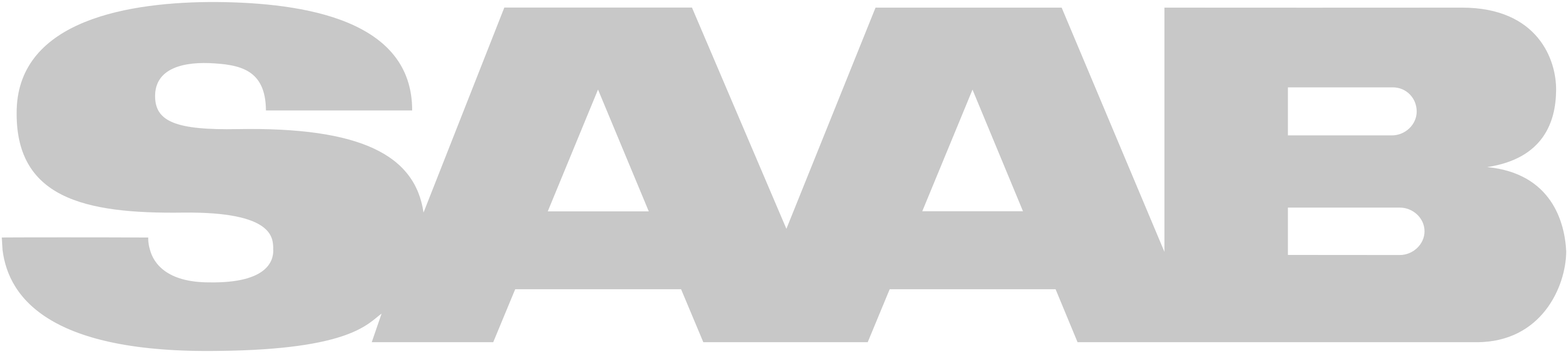 Saab AB - Saab Automobile AB