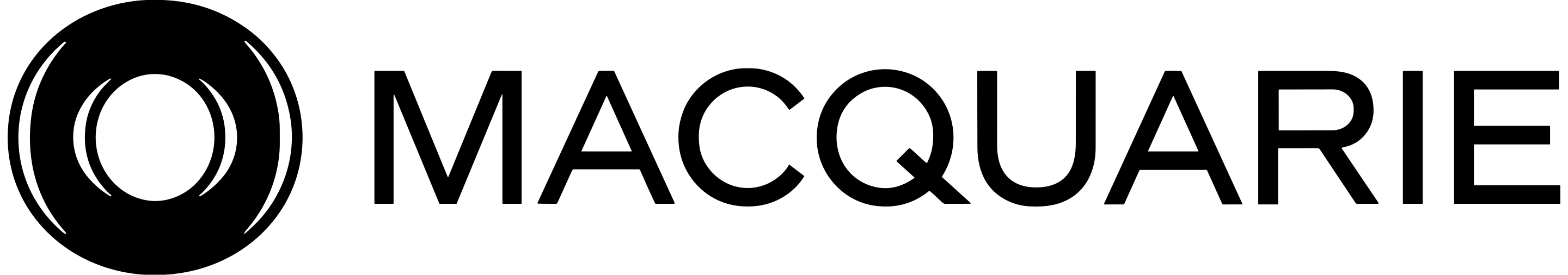Macquarie Group - Macquarie Bank - Macquarie Capital