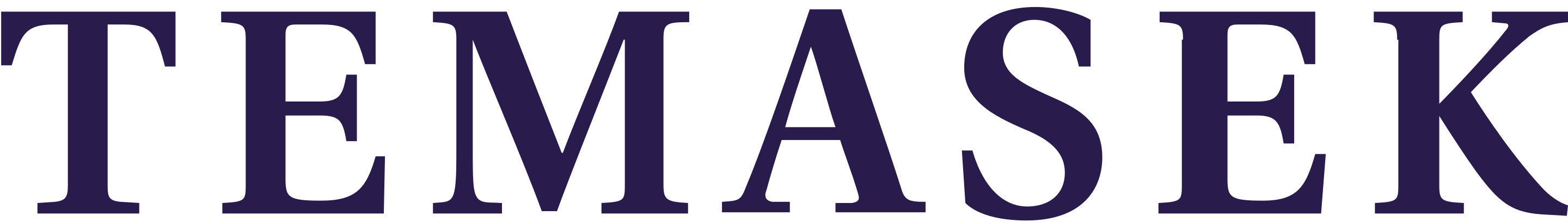 Temasek Holdings