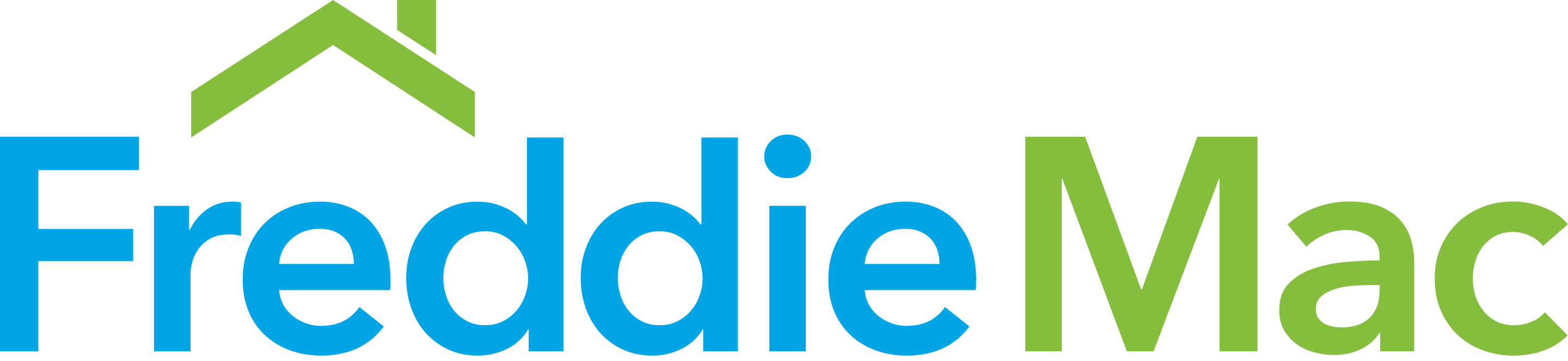 Freddie Mac - FHLMC - Federal Home Loan Mortgage Corporation