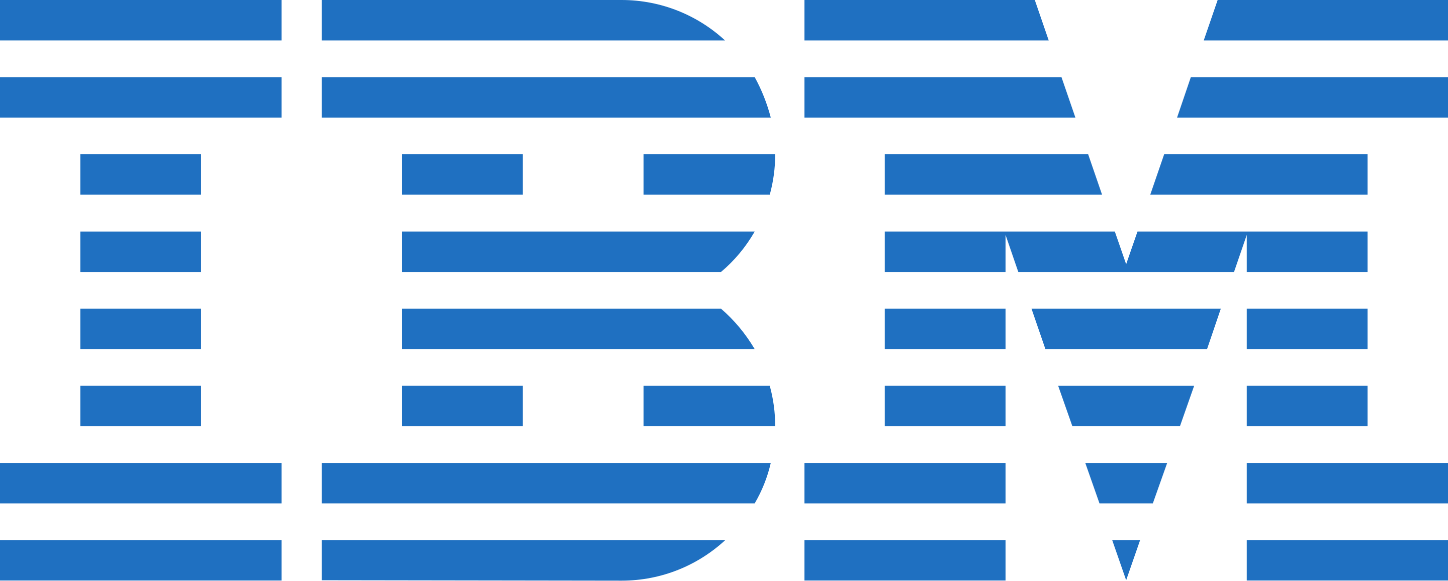 IBM Mainframe z/OS