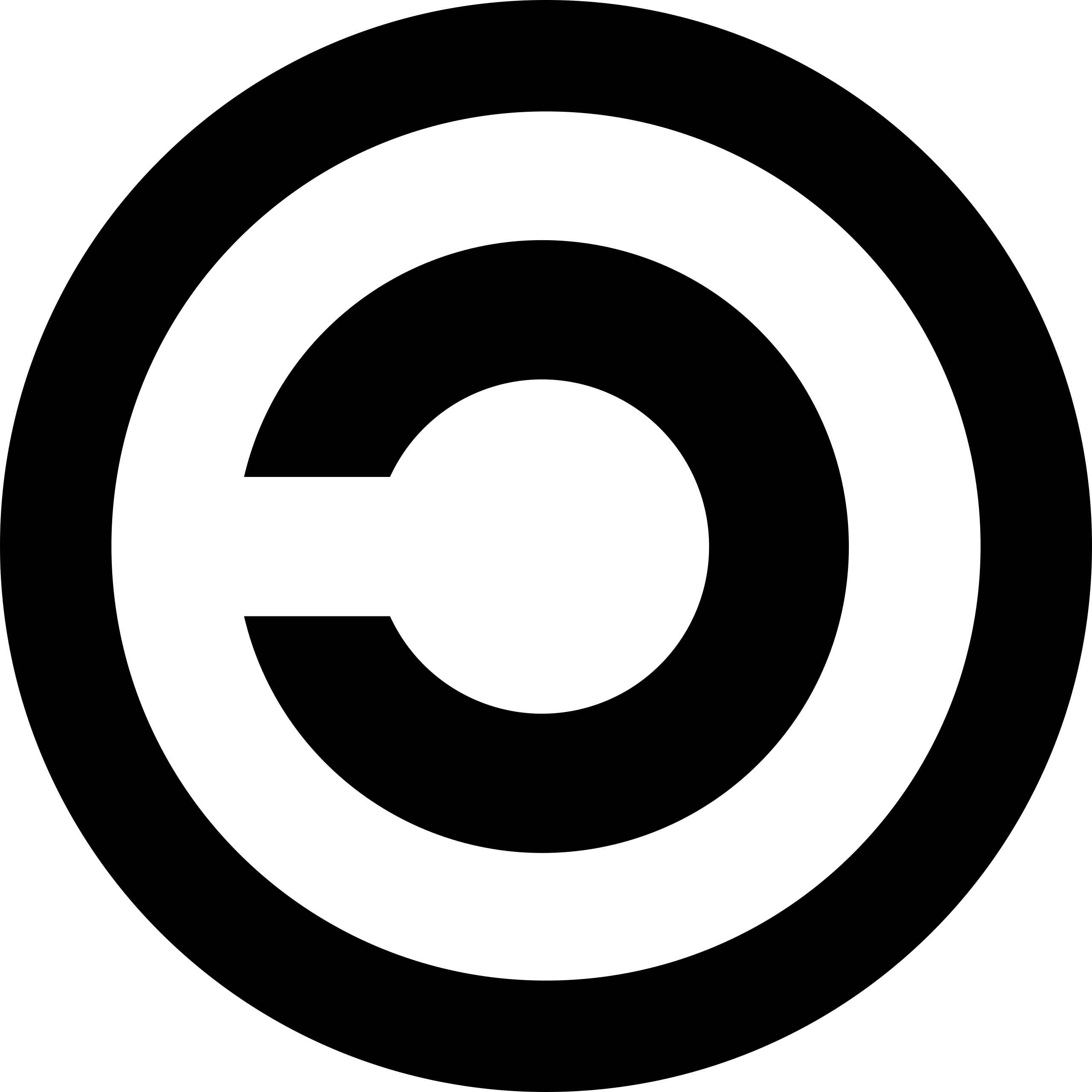 Copyleft - Копилефт - авторское лево