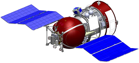 Роскосмос - Прогресс РКЦ - Бион - серия советских и российских космических аппаратов