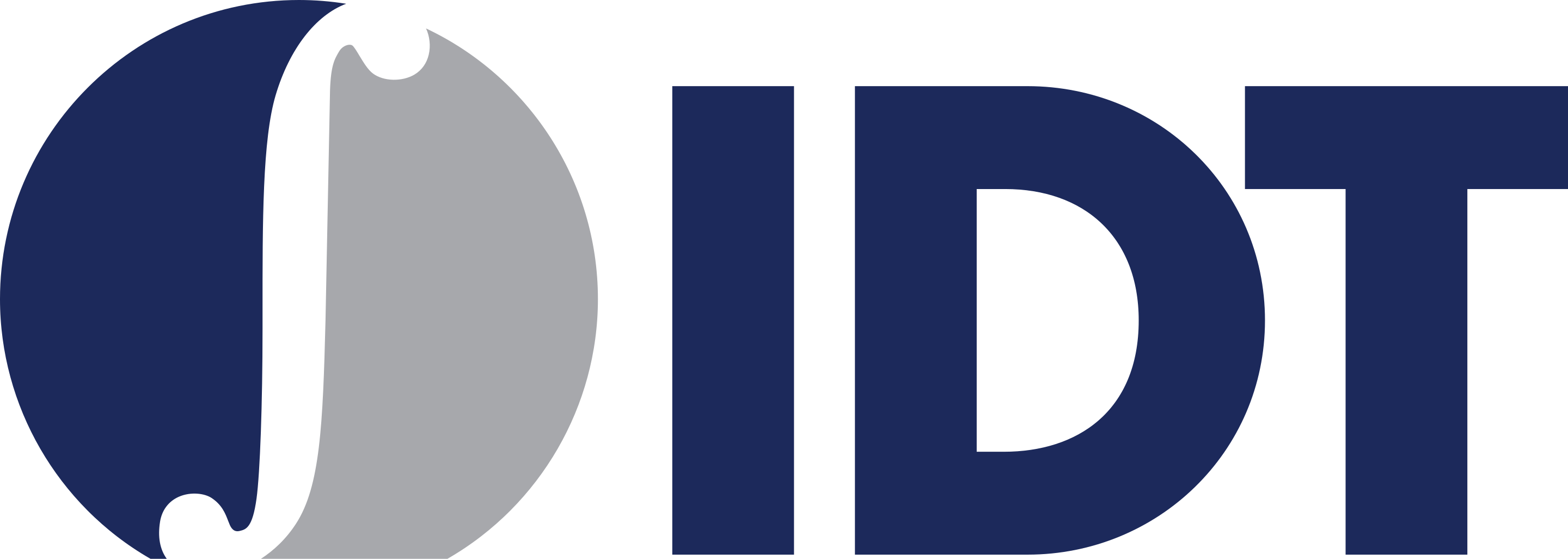 Renesas Electronics - IDT - Integrated Device Technology