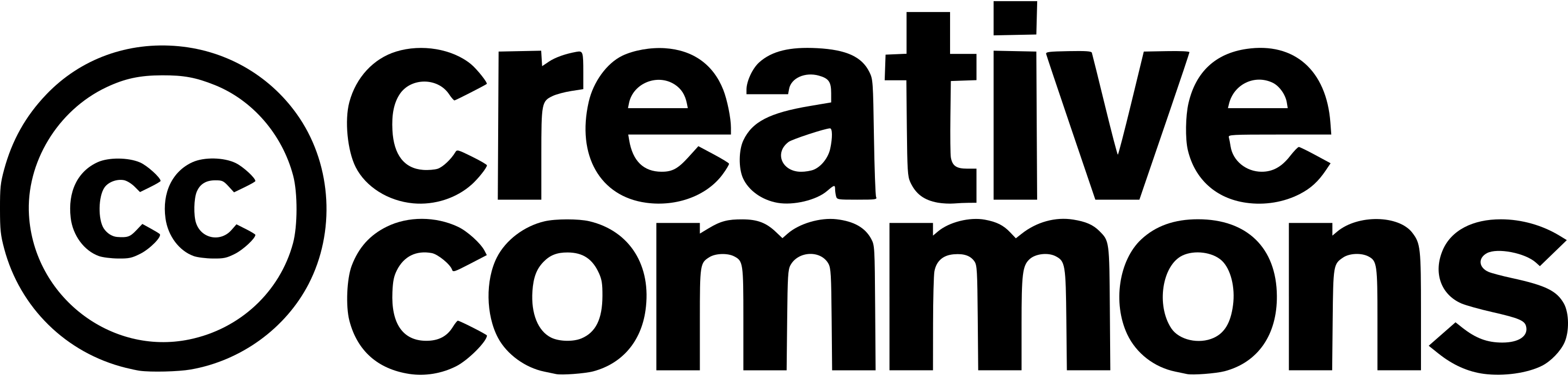 Creative Commons - CC - некоммерческая организация