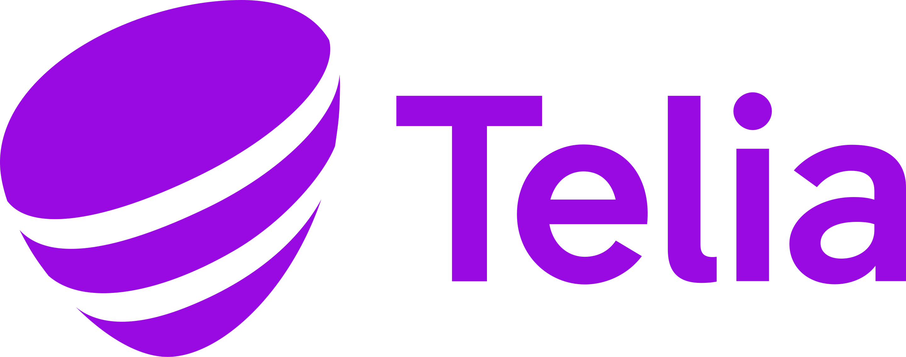 Telia Eesti AS - Eesti Telekom AS - Elion Enterprises Limited - Eesti Telefon - Eesti Mobiiltelefon