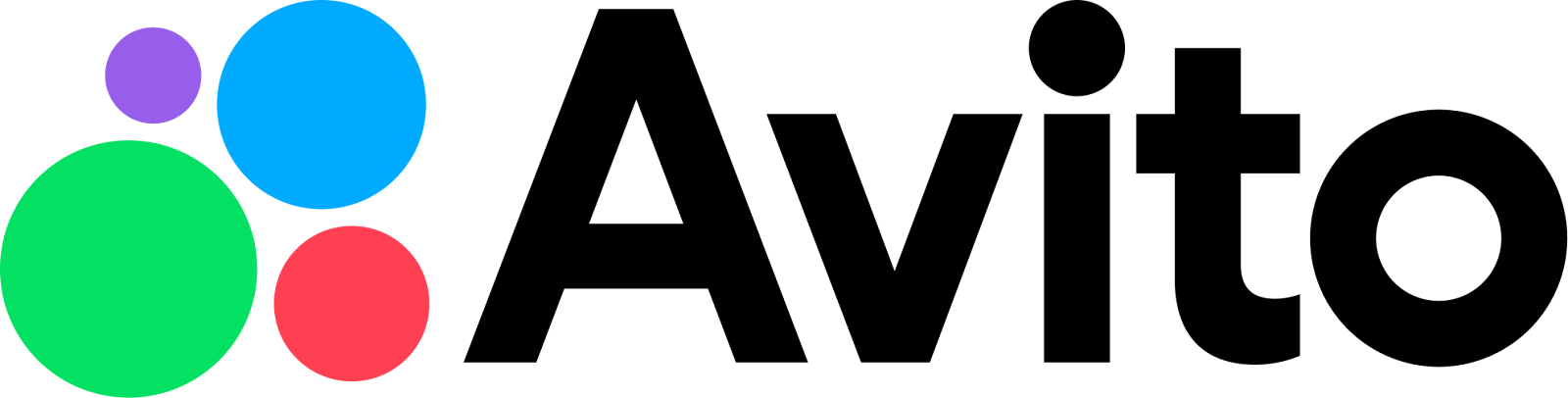 Avito - Авито 360
