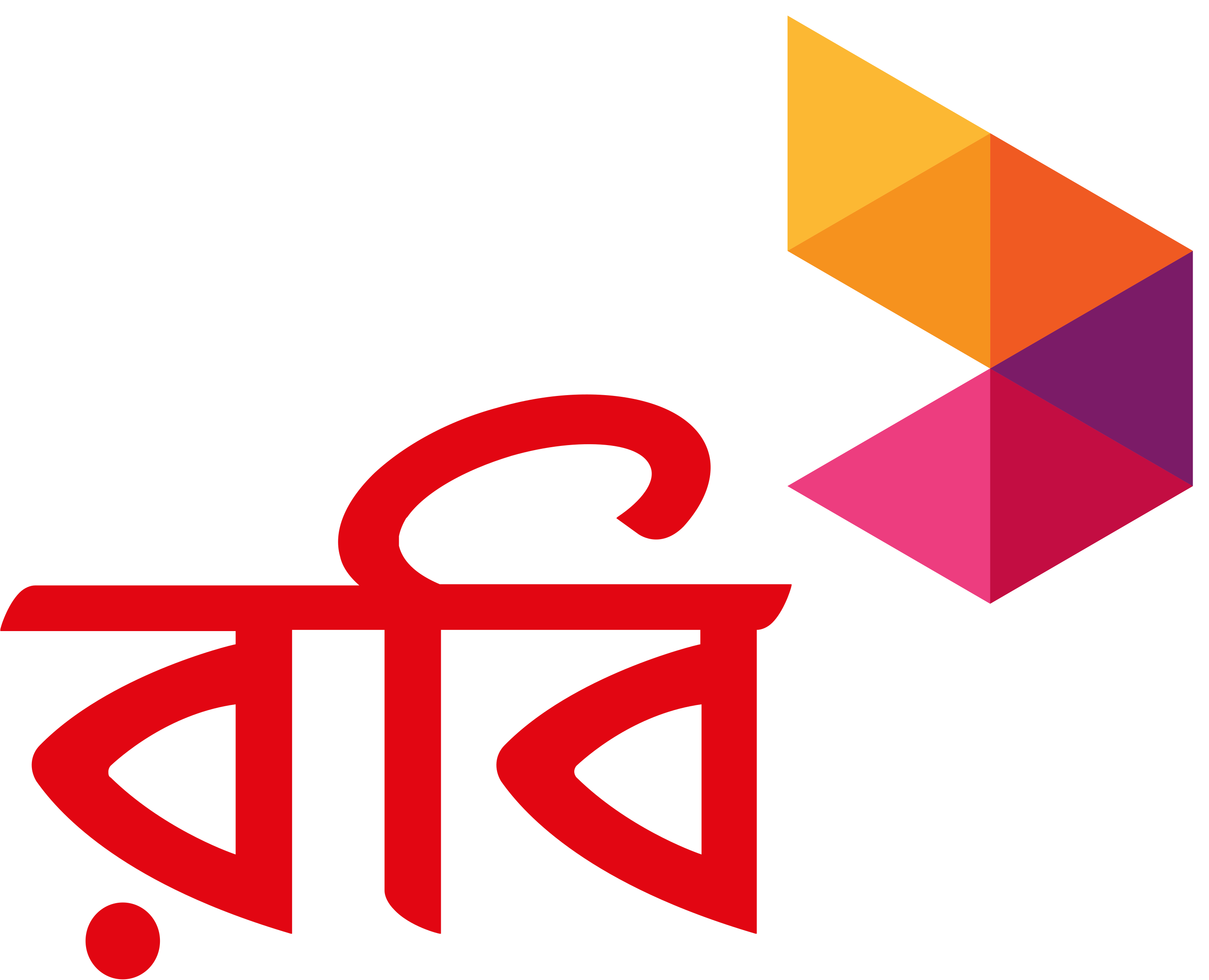 Axiata - Robi Axiata - TM International Bangladesh - AKTEL - AKTel