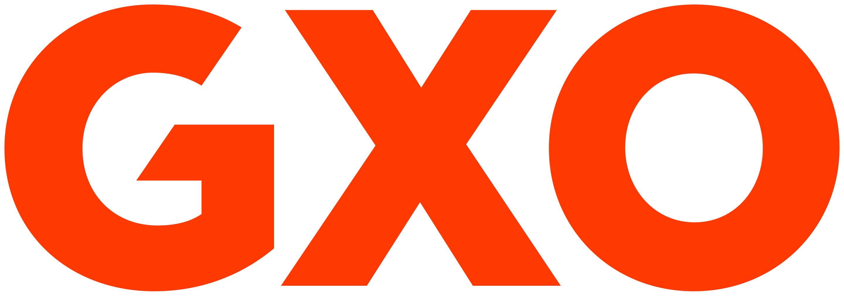 APPIA Logistics - Аппиа Лоджистикс - GXO Logistics - ДжиИксО Лоджистикс - XPO Logistics - PFSweb - Priority Fulfillment Services