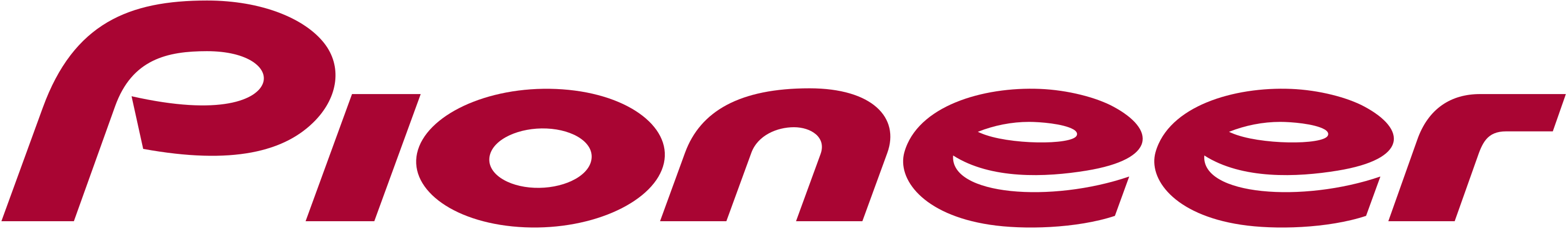 Innolux Corporation - Pioneer Corporation - Pioneer Electronics