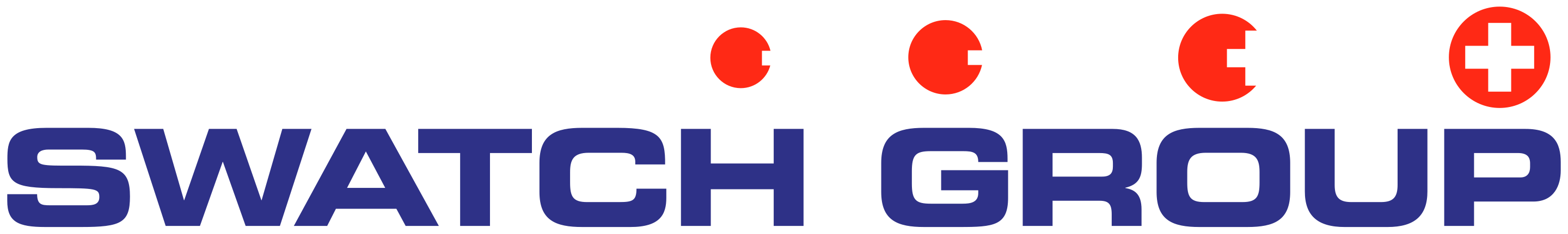 Swatch Group