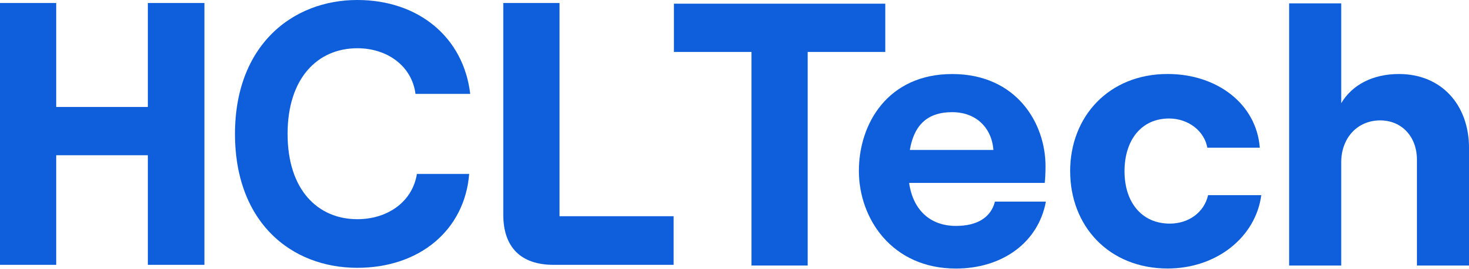 HCLTech - HCL Technologies - HCL Infosystems - HCL AXON - Axon Group