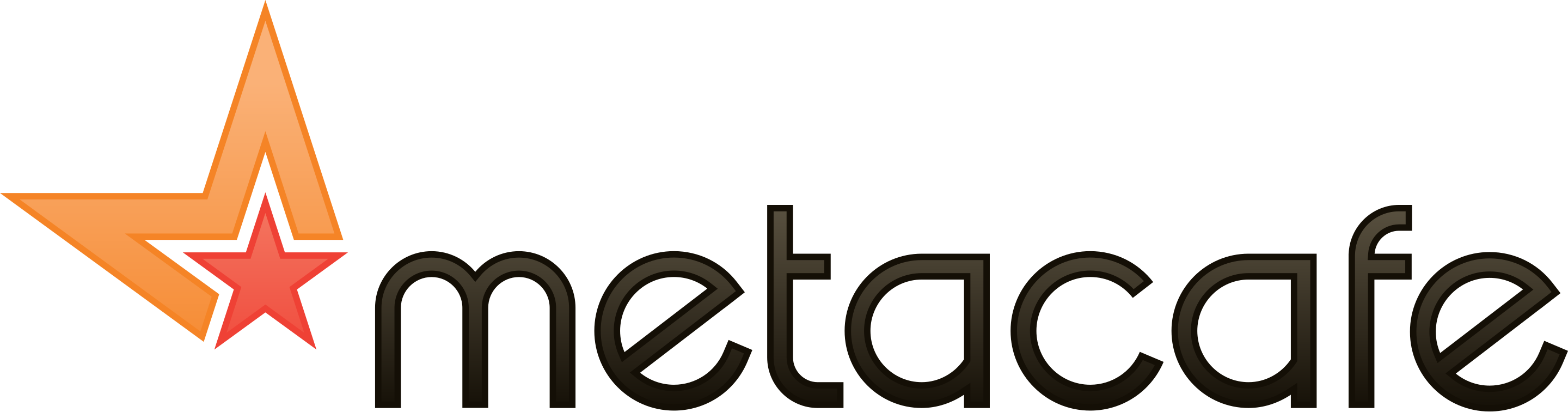 Metacafe