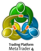 MetaQuotes - MetaTrader