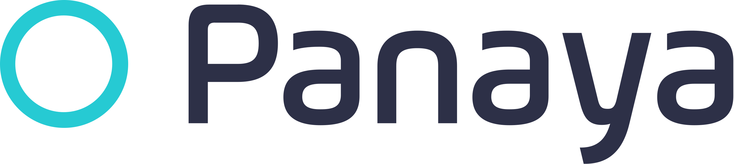 Infosys - Panaya