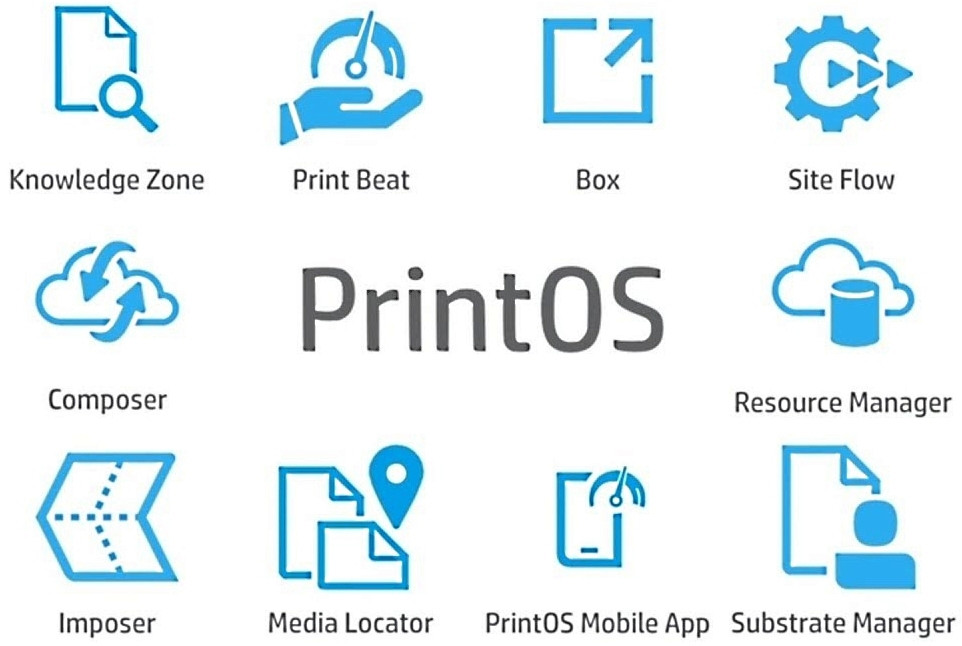 HP PrintOS