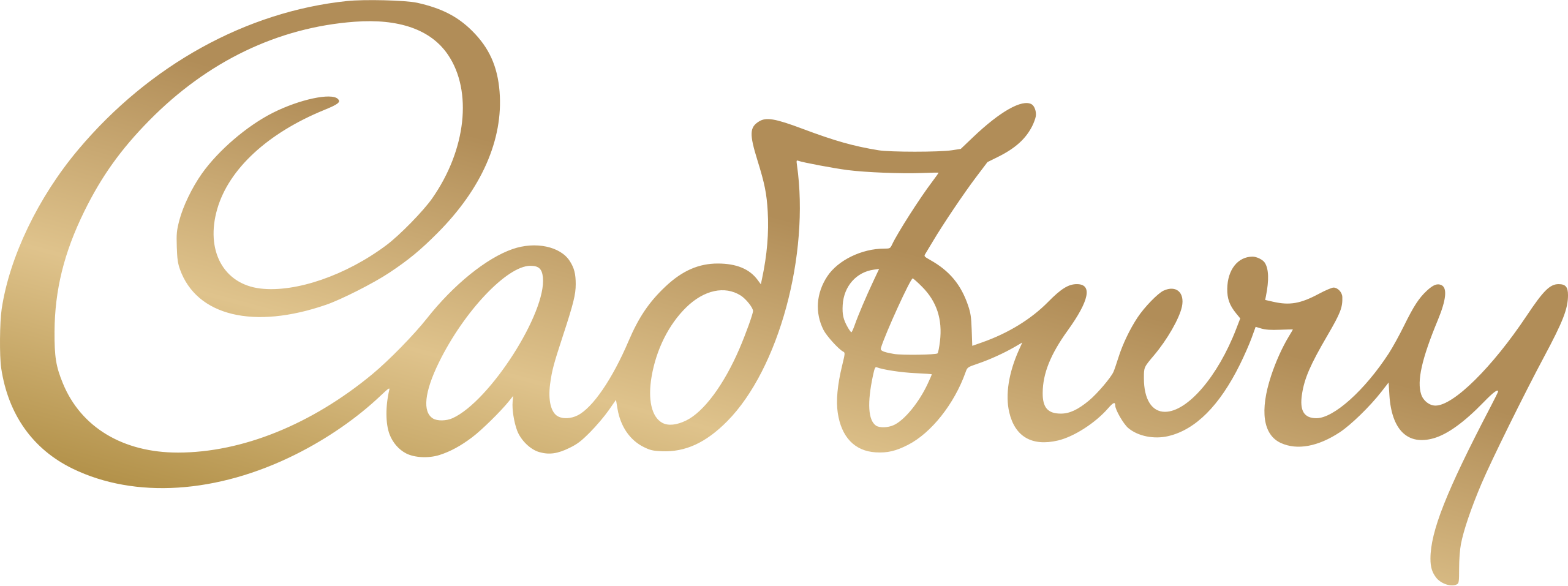 Mondelēz - Cadbury - Cadbury Schweppes - Dirol Cadbury - Дирол Кэдбери