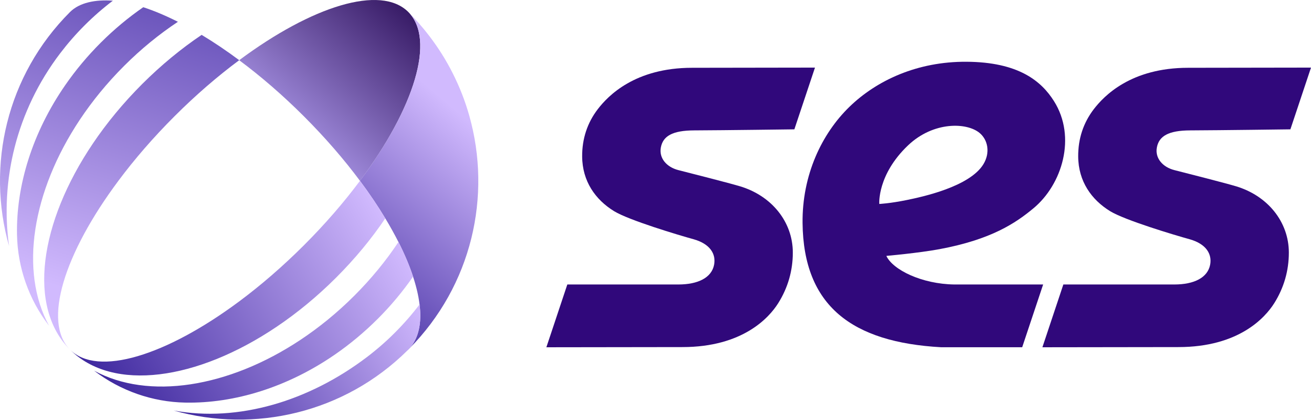 SES Networks - SES S.A. - SES Global - SES Astra - Société Européenne des Satellites