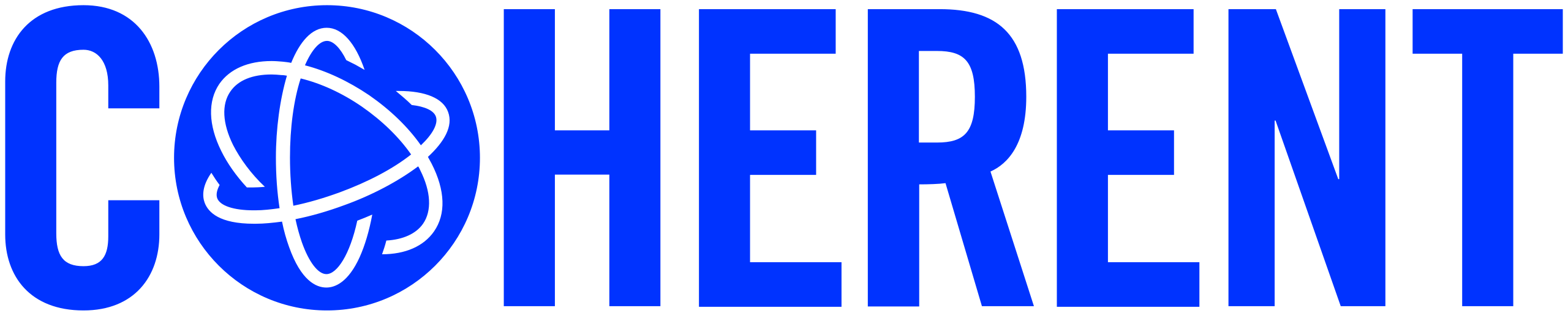 Coherent - II-VI Incorporated - Finisar