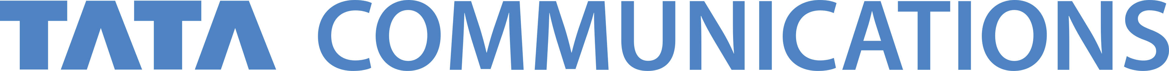 Tata Communications - Videsh Sanchar Nigam