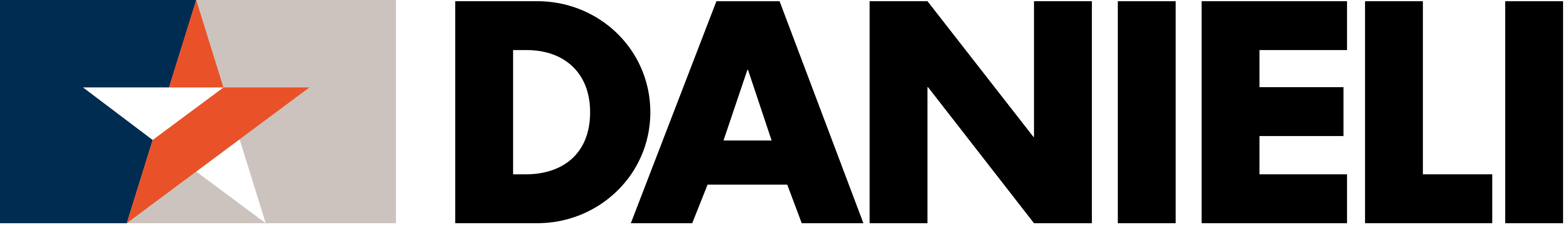 Danieli Group - QMet Danieli