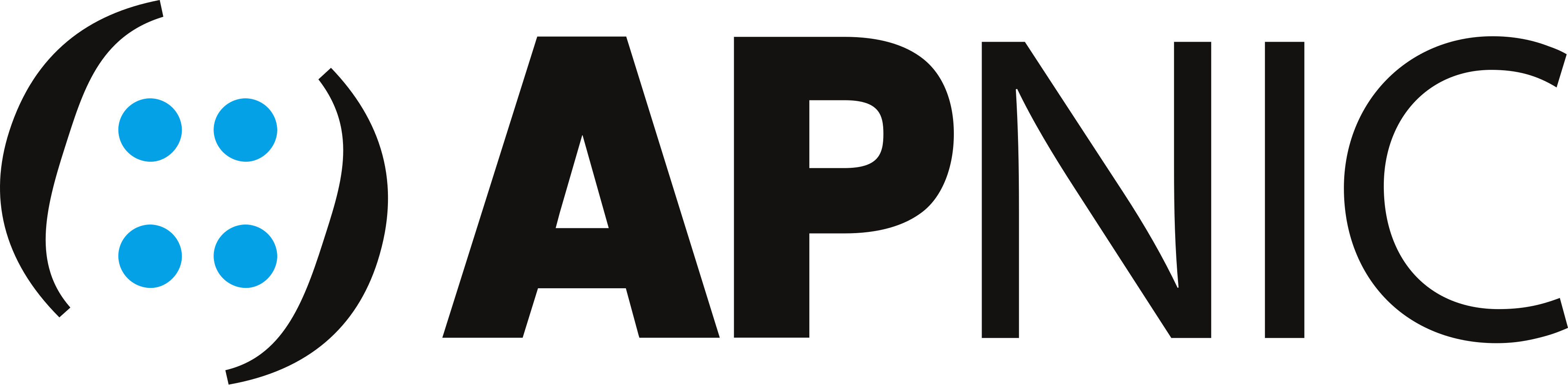 APNIC - Asia Pacific Network Information Centre